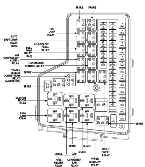 Dodge Ram fuse diagram